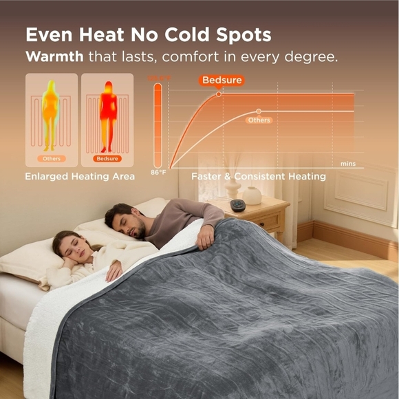 Bedsure Electric Blanket Queen Size - Dual Control (84x90 inches, Grey) - Picture 3 of 8